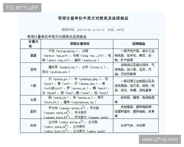 德甲球队英语缩写及其代表意义