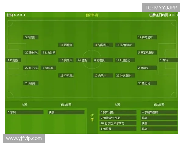 法甲球队进攻数据深度分析：进攻效率与战术配合的统计解读
