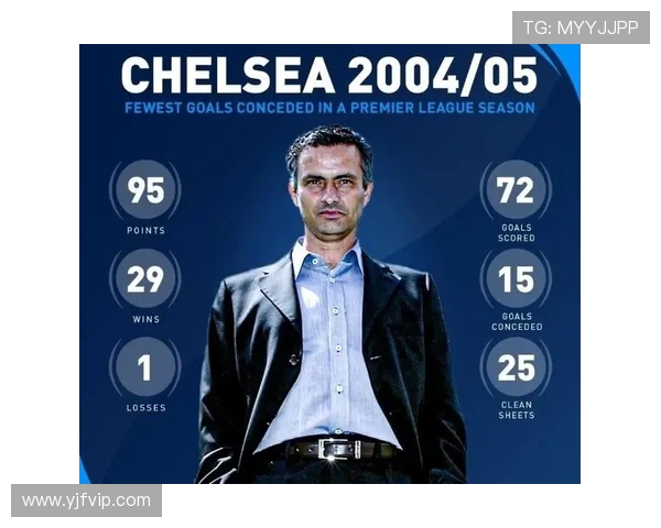 英超20支球队的老板身份背景及俱乐部管理风格分析