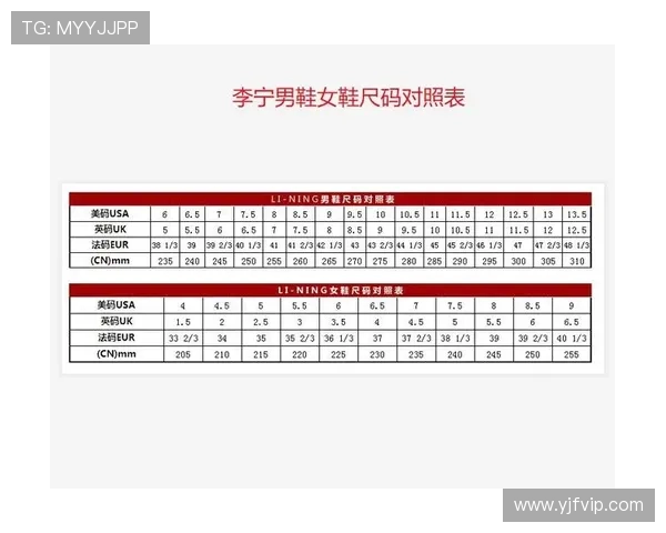 英超球衣KIDS儿童尺码怎么看？购买攻略大全